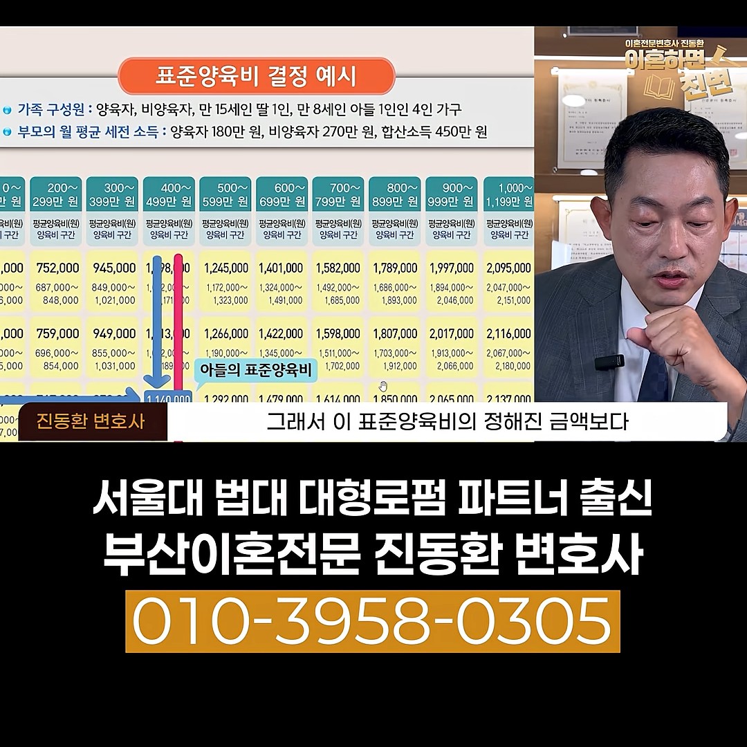 양육비 산정기준표 자녀 1명이면 표준양육비보다 10% 정도 높게 계산해 보라는 설명