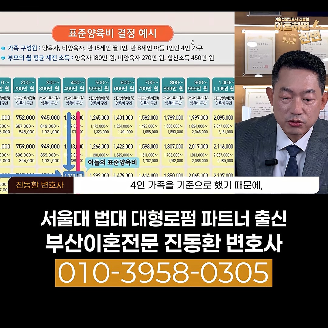 양육비 산정기준표 자녀 1명 계산 전 표가 4인 가족 기준이라고 설명하는 진동환 변호사